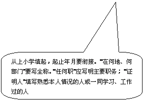 圆角矩形标注: 从上小学填起，起止年月要衔接。“在何地、何部门”要写全称。“任何职”应写明主要职务； “证明人”填写熟悉本人情况的人或一同学习、工作过的人