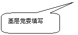 圆角矩形标注: 基层党委填写